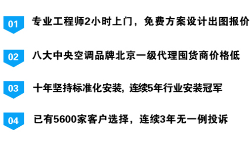 奇保良六大优势