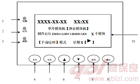 格力中央空调控制面板 你知多少