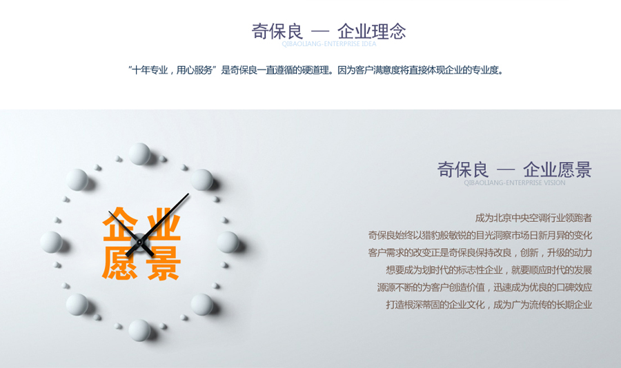 奇保良的愿景