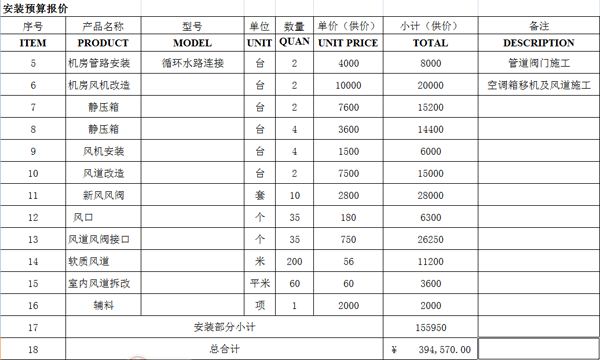 空调箱报价表2